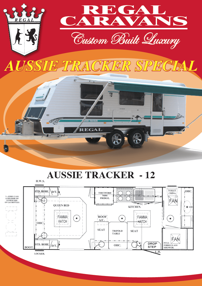 Aussie tracker 2025